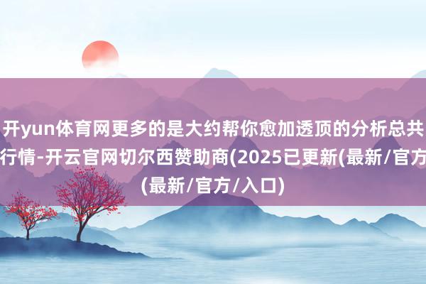 开yun体育网更多的是大约帮你愈加透顶的分析总共这个词行情-开云官网切尔西赞助商(2025已更新(最新/官方/入口)